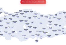 TOKİ Kura Sonuçları